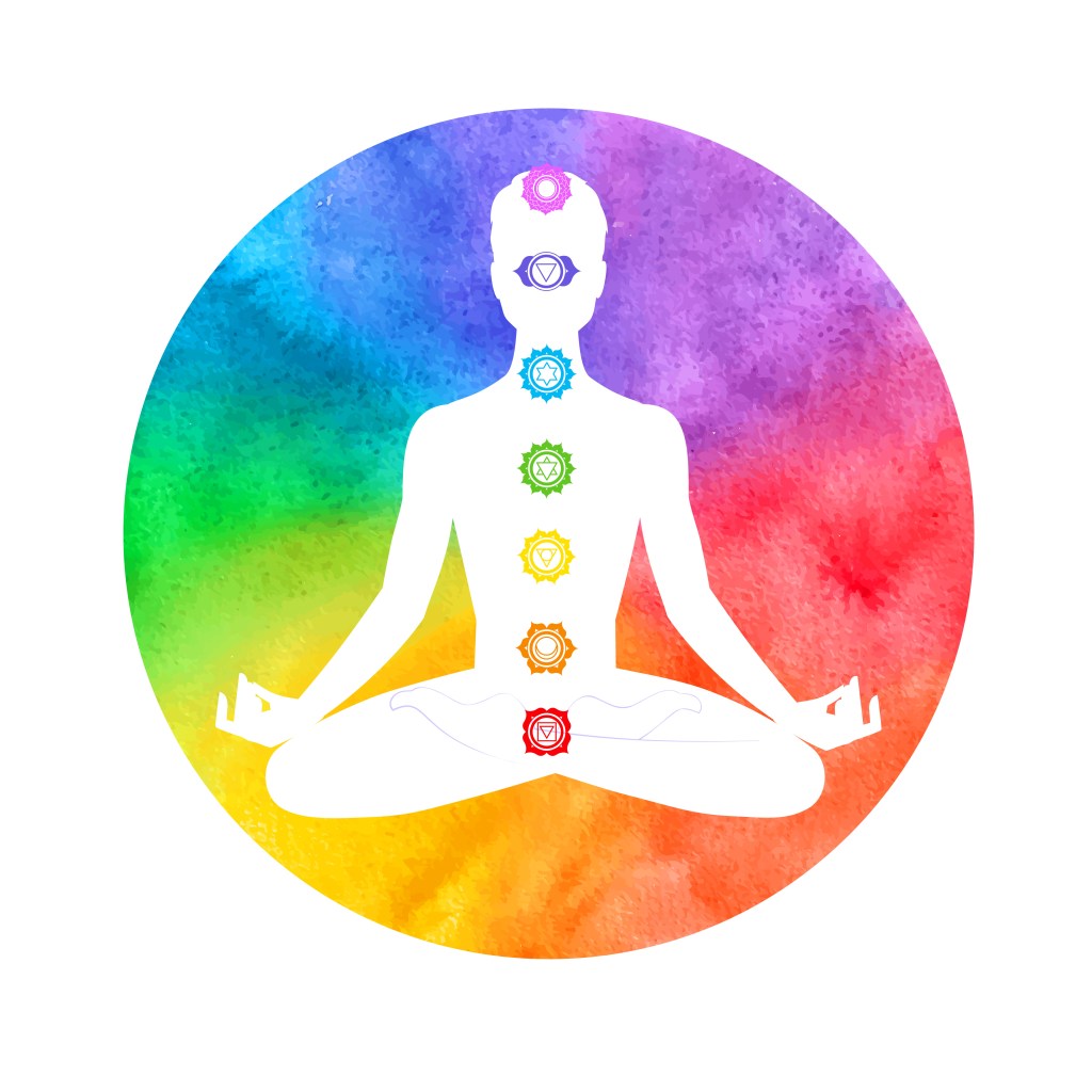 The Chakras.